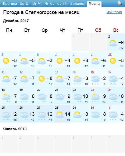 Доллары 2018 Прогноз Курса сегодня ЦБ России, сколько 1 купить GISMETEO : погода в России прогноз погоды на сегодня