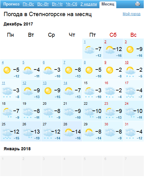 Долгосрочный прогоноз погоды Степногорск от 01.12.2017