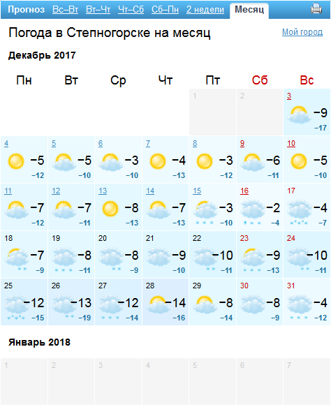 Долгосрочный прогноз погоды Степногорск воскресенье - 3 декабря 2017 г.