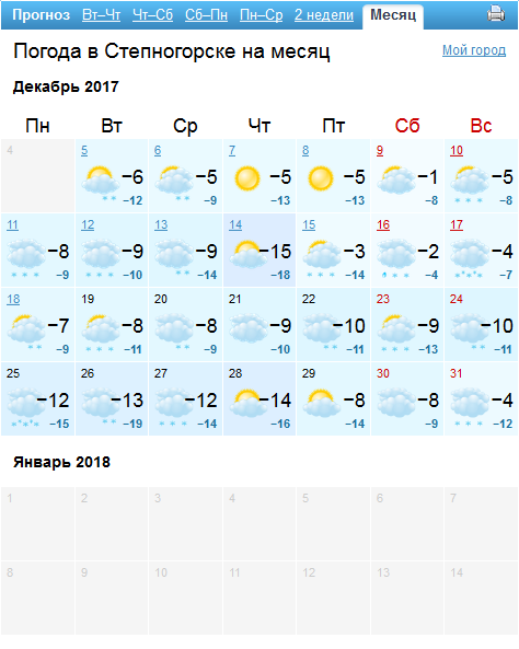 Долгосрочный прогноз погоды Степногорск вторник - 5 декабря 2017 г.