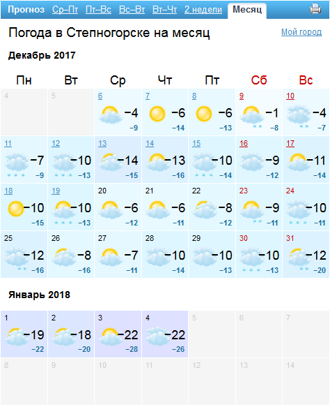 Долгосрочный прогноз погоды Степногорск среда - 6 декабря 2017 г.