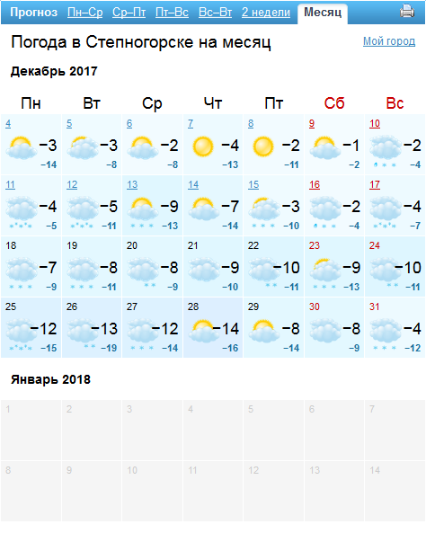 Долгосрочный прогноз погоды Степногорск понедельник - 4 декабря 2017 г.