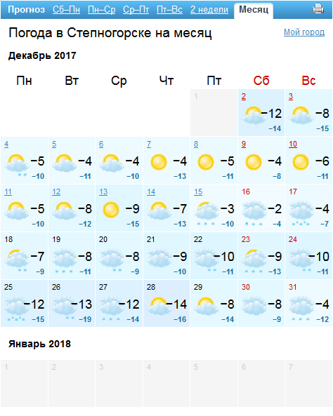 Долгосрочный прогоноз погоды Степногорск суббота - 2 декабря 2017 г.